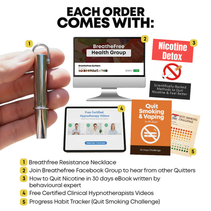 Breathlace™ – Smoke-Free Necklace