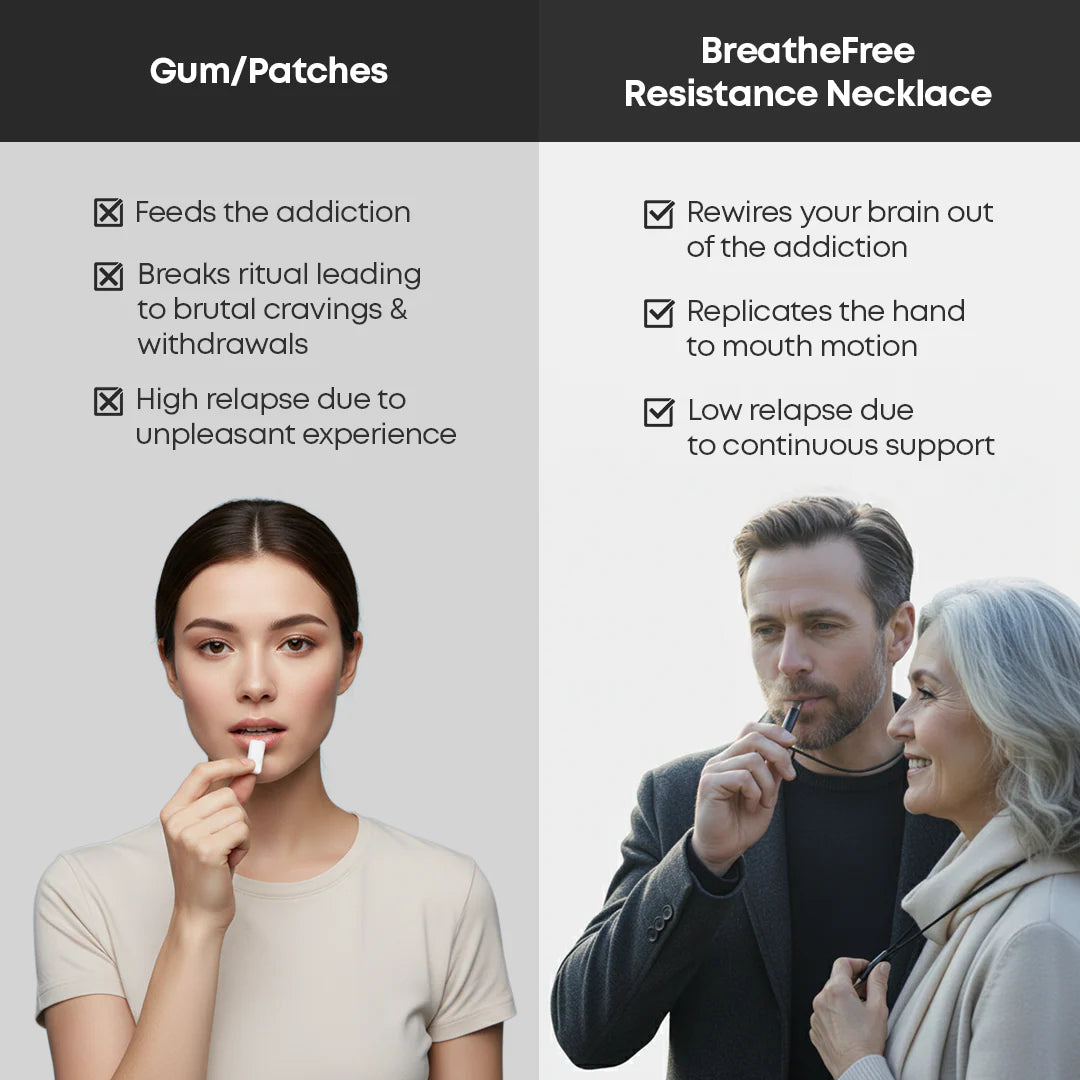 Breathlace™ – Smoke-Free Necklace